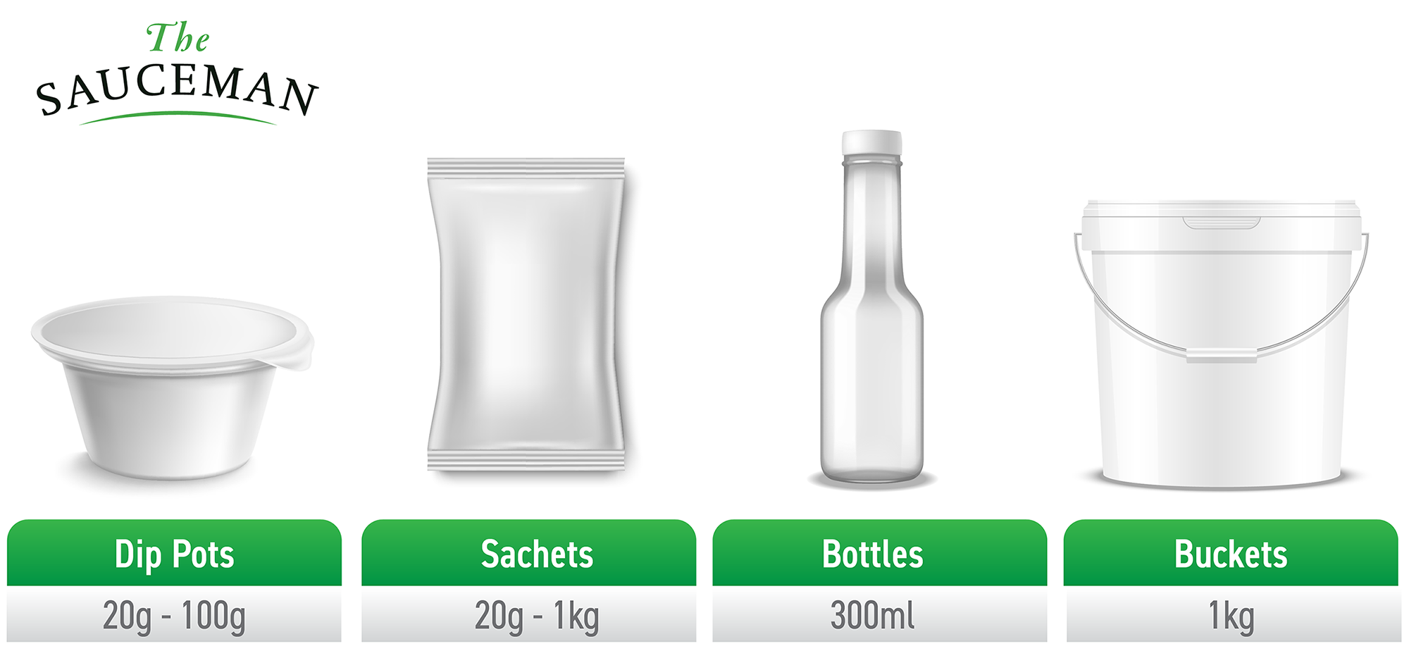 Sauceman Packaging Options